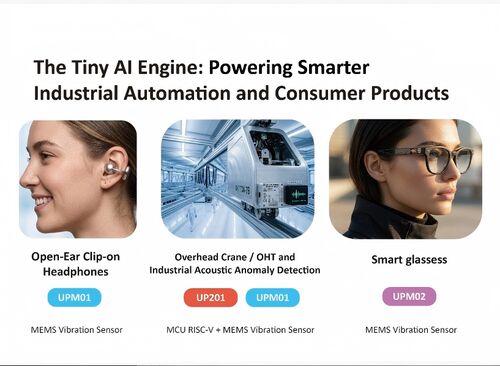 Latest company news about The World’s Smallest AI MEMS Vibration Sensor Platform Set to Debut in 2026