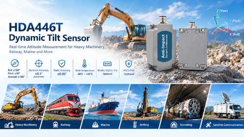 Latest company news about HDA446T Dynamic Tilt Sensor for Heavy Machinery, Railway and Marine Attitude Monitoring