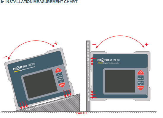 2 In 1 Super Dual Mode Digital Inclination Meter For Automobile Four ...