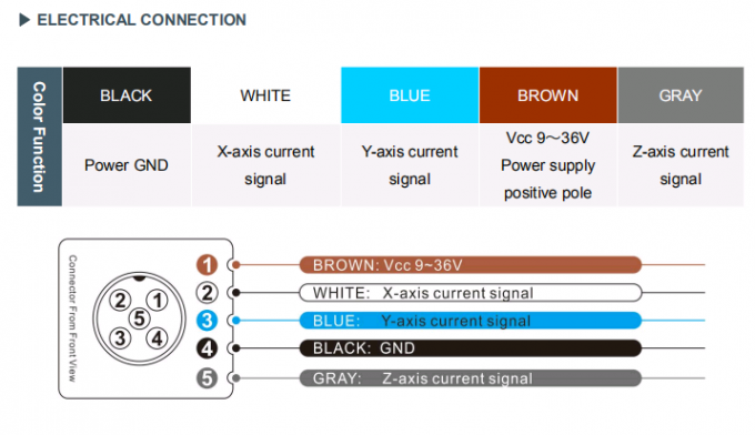 ISO 3 Axis MEMS Based Accelerometer 60mA Magnetic Vibration Sensor