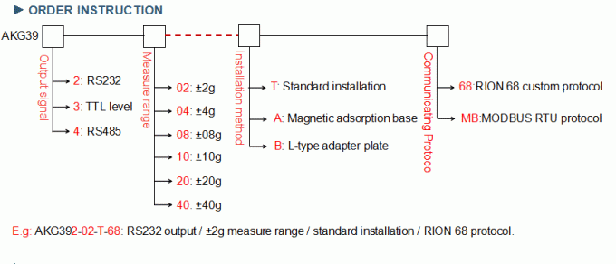 AKG392 Digital Triaxial Accelerometer With Displacement Velocity ...