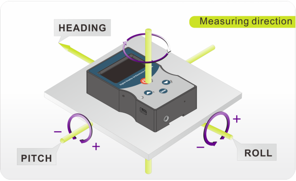 3D Digital Compass with 360° Range and 60H Endurance