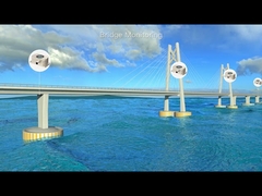 ACA precise inclinometer angle sensor accurate angle monitor